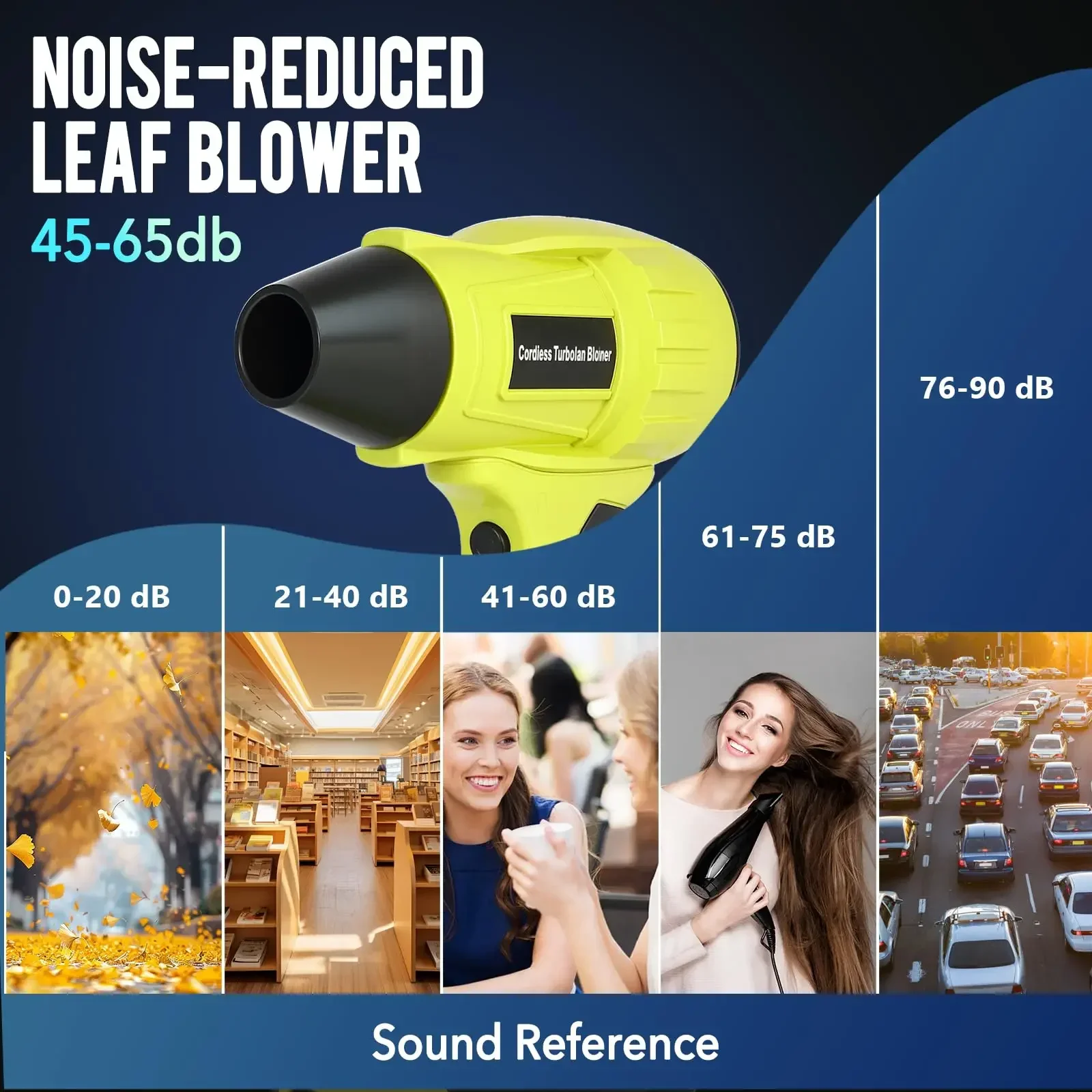 For Ryobi 18V Li-ion Battery 3 - Dryer Car Blower 评论和价格