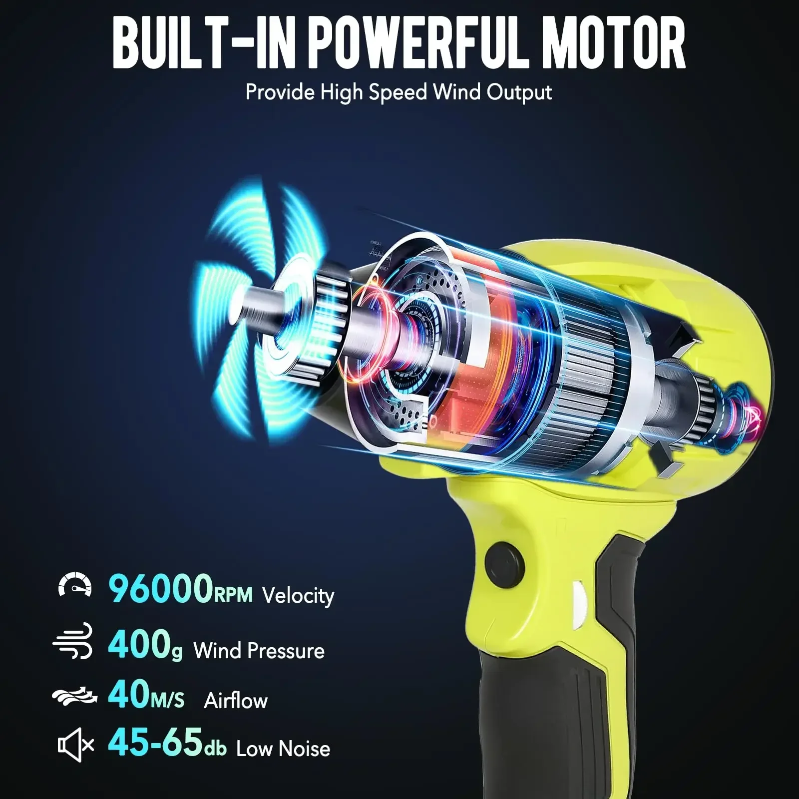 For Ryobi 18V Li-ion Battery 3 - Dryer Car Blower 评论和价格