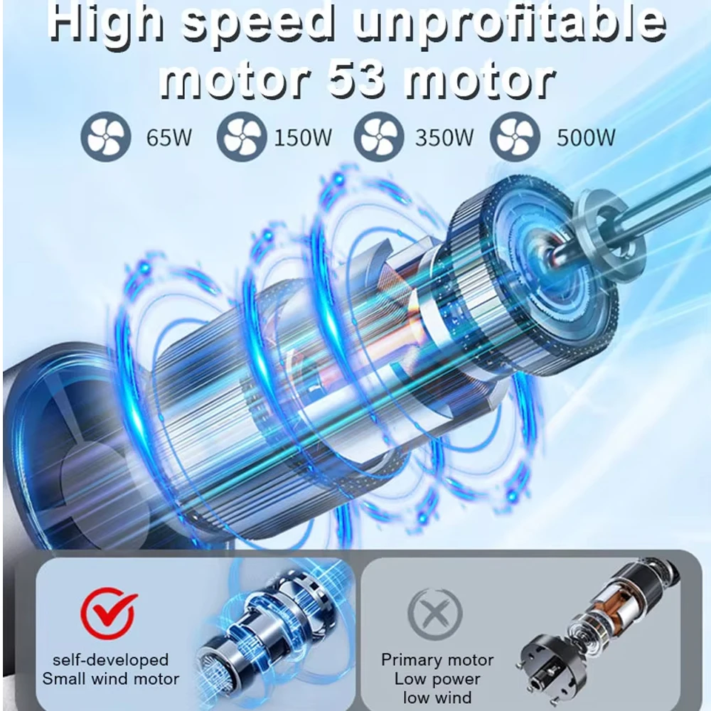 High-Speed 80000RPM Turbo Jet  - Dryer Car Blower 评论和价格